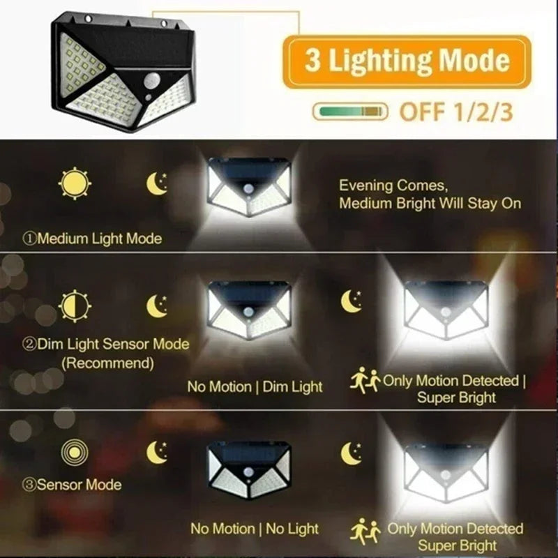 100 LED Solar Wall Lights – 1/2/4 Pack | Outdoor Motion Sensor Garden Lamps
