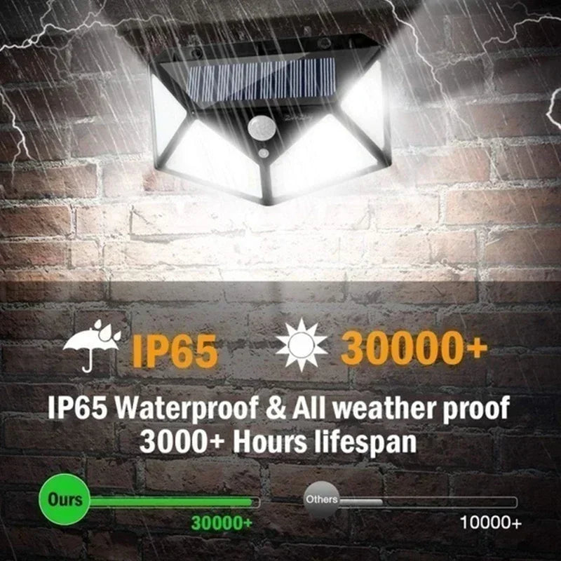 100 LED Solar Wall Lights – 1/2/4 Pack | Outdoor Motion Sensor Garden Lamps