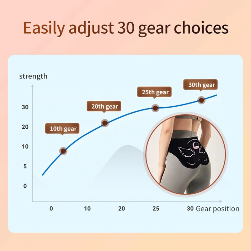 Electric EMS Glute Trainer – Muscle Toner with Remote | 10 Modes, 30 Intensity Levels